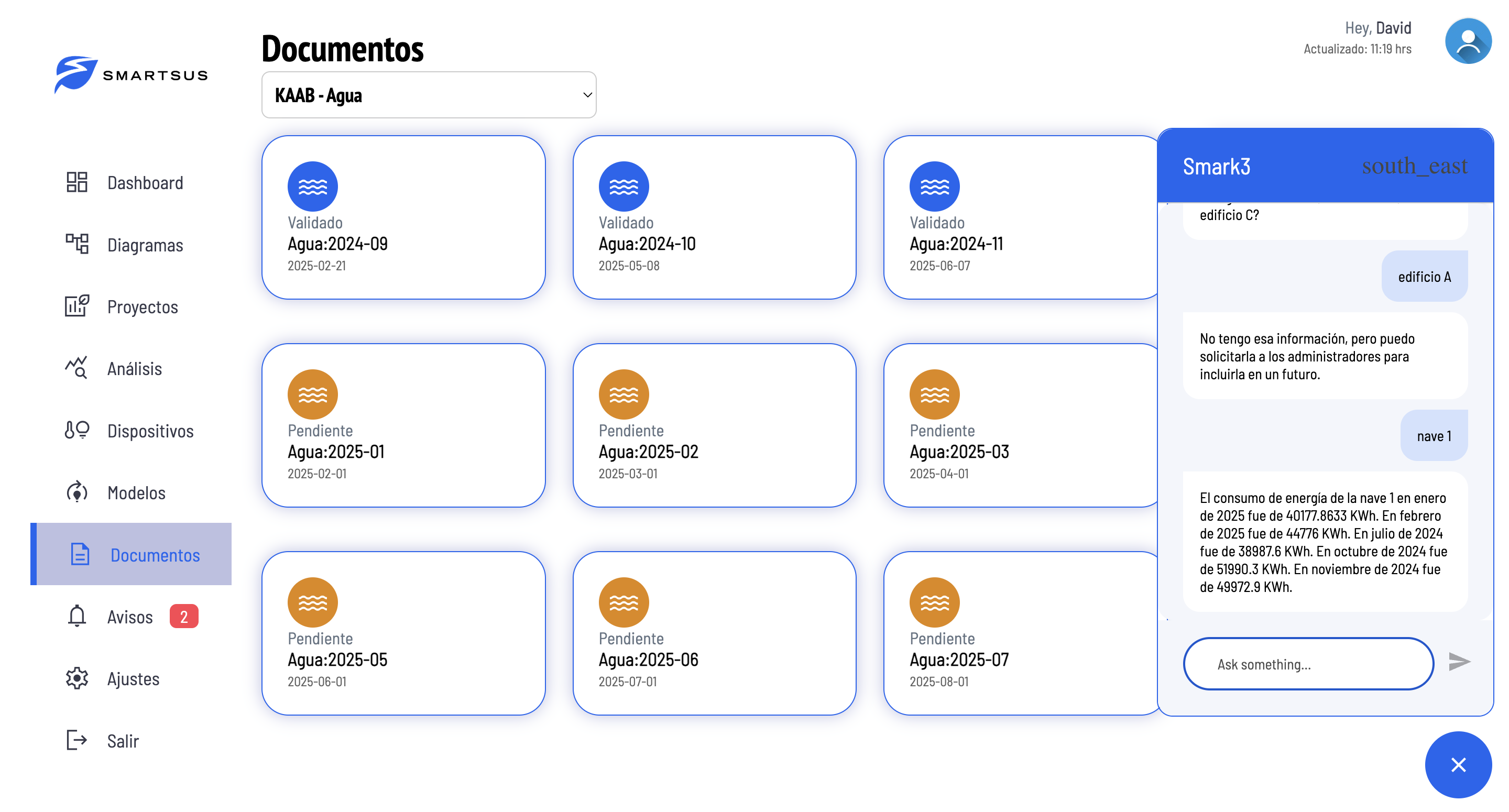 Dashboard Smartsus Kaab 5