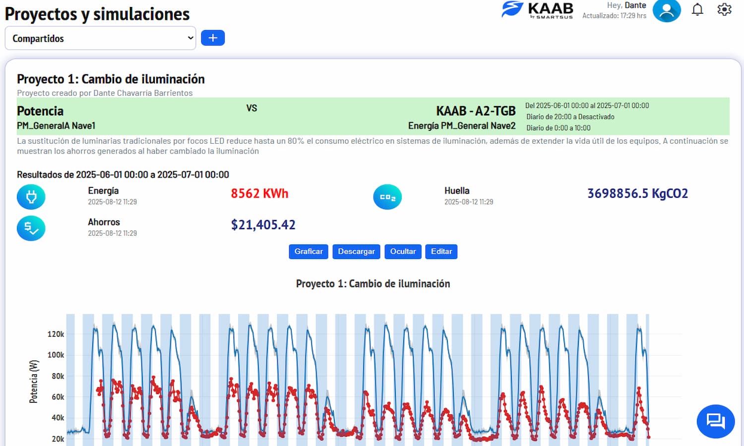 Módulo de Proyectos y Simulaciones de la plataforma KAAB